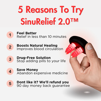 SinuRelief 2.0™